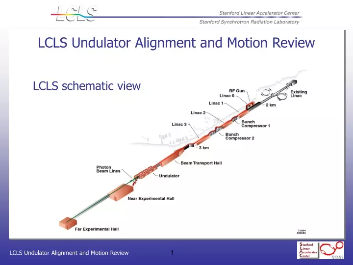 lcls undulator alignment and motion review