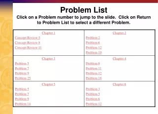 Chapter 6 Problem 3 Problem 5 Problem 6 Problem 12