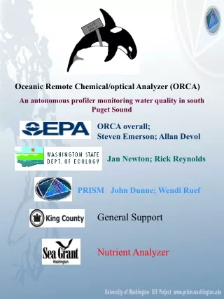 Oceanic Remote Chemical/optical Analyzer (ORCA)