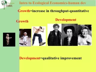 Intro to Ecological Economics-human dev