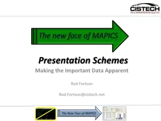 Presentation Schemes