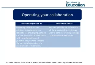 Operating your collaboration