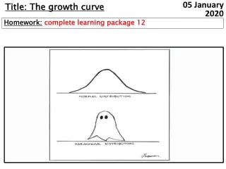 Title: The growth curve