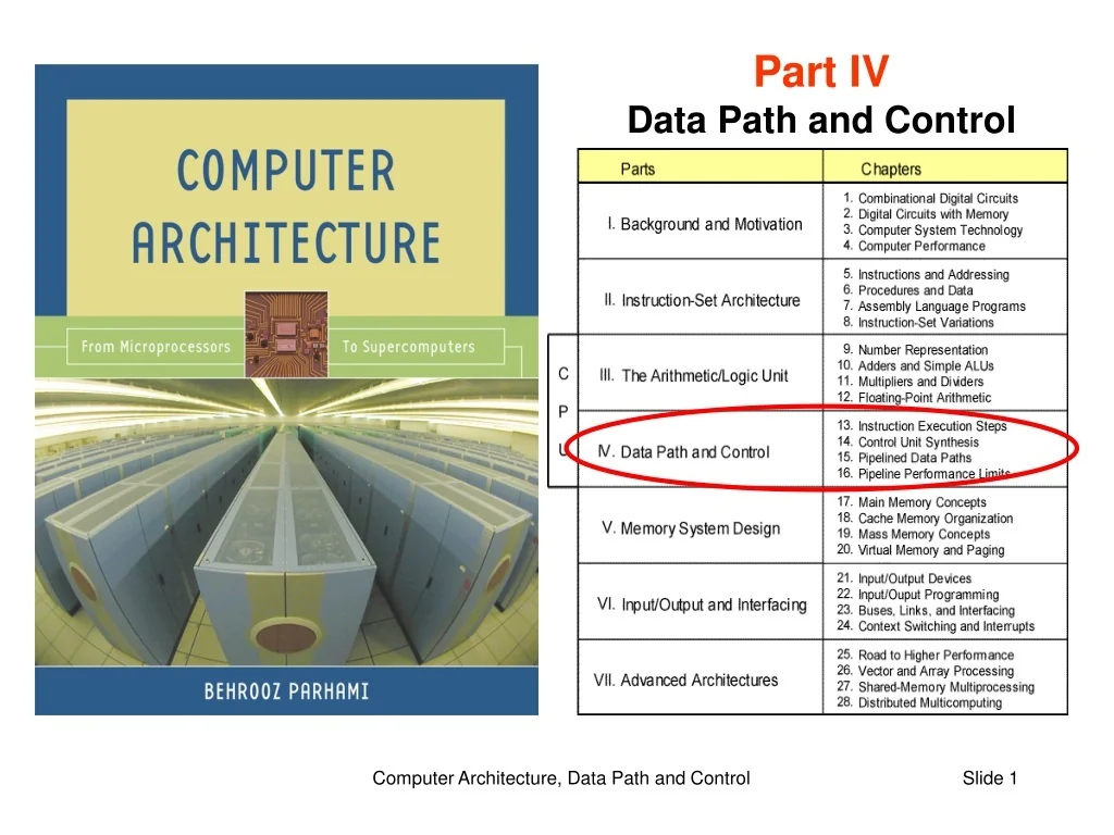 PPT - Part IV Data Path and Control PowerPoint Presentation, free ...