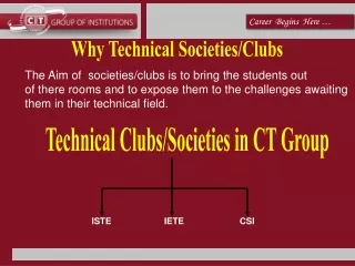 Technical Clubs/Societies in CT Group