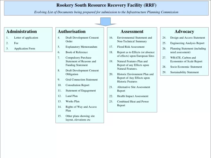 rookery south resource recovery facility
