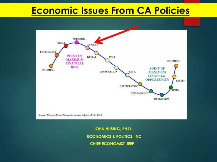 john husing ph d economics politics inc chief economist ieep