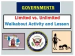 Limited vs. Unlimited Governments: Governing Systems Explained - slide 1