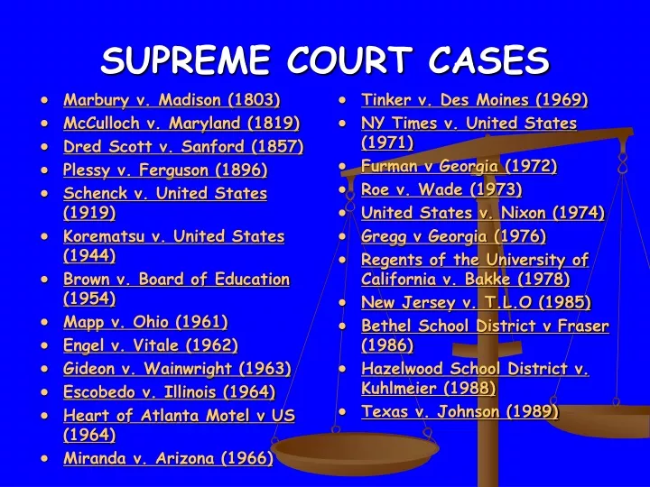 supreme court cases