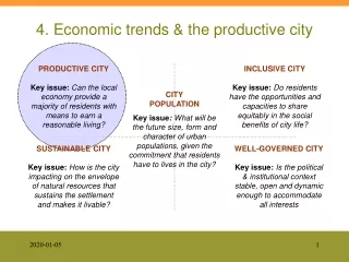 4. Economic trends &amp; the productive city
