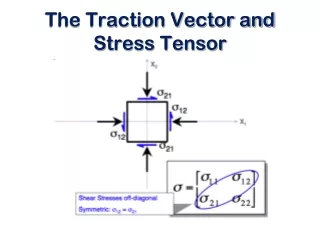 The Traction Vector and Stress Tensor