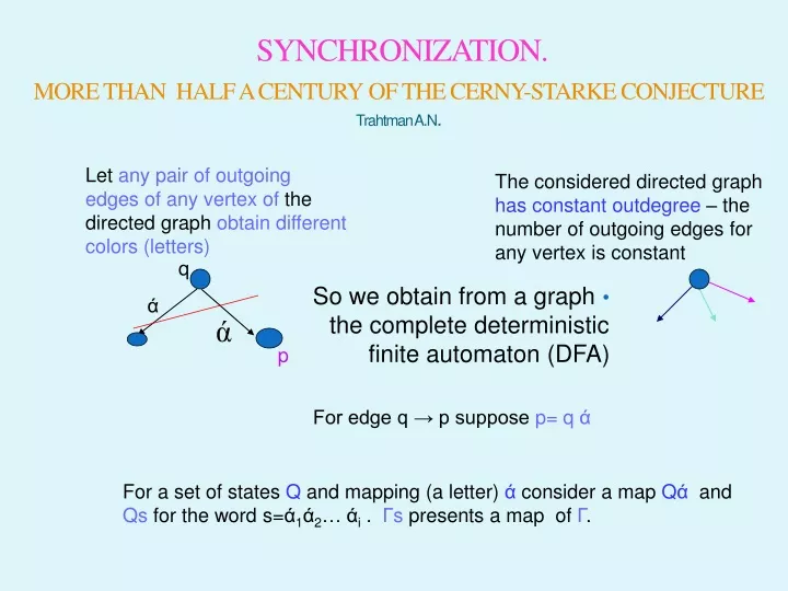 synchronization more than half a century of the cerny starke conjecture trahtman a n