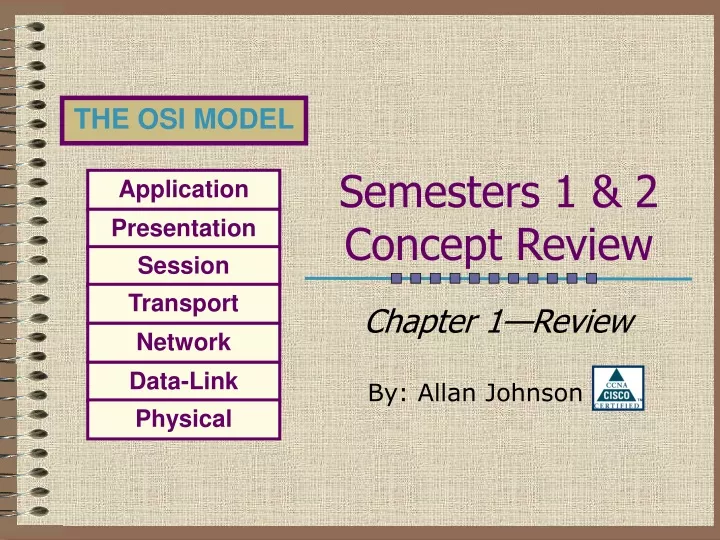 semesters 1 2 concept review