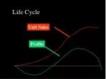Life Cycle - slide 1