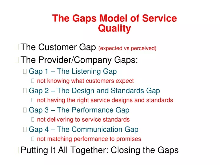 the gaps model of service quality