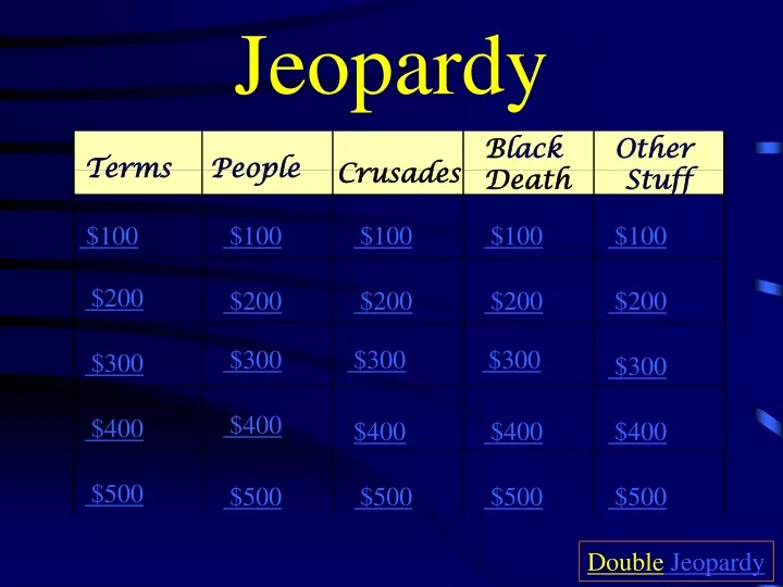 jeopardy