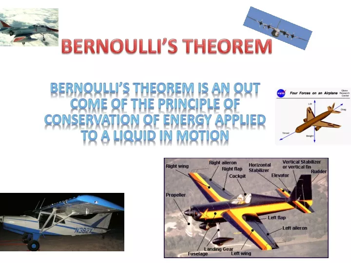 bernoulli s theorem