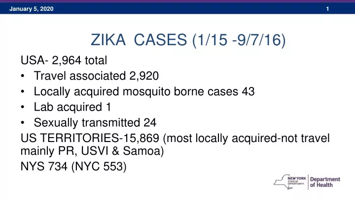 zika cases 1 15 9 7 16