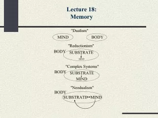 Lecture 18: Memory