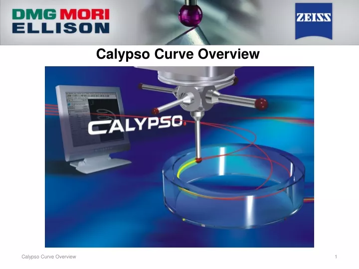 calypso curve overview