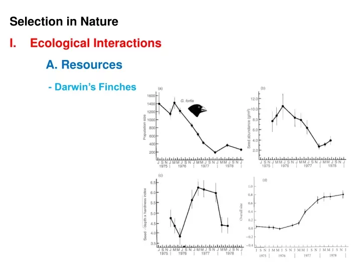 selection in nature ecological interactions