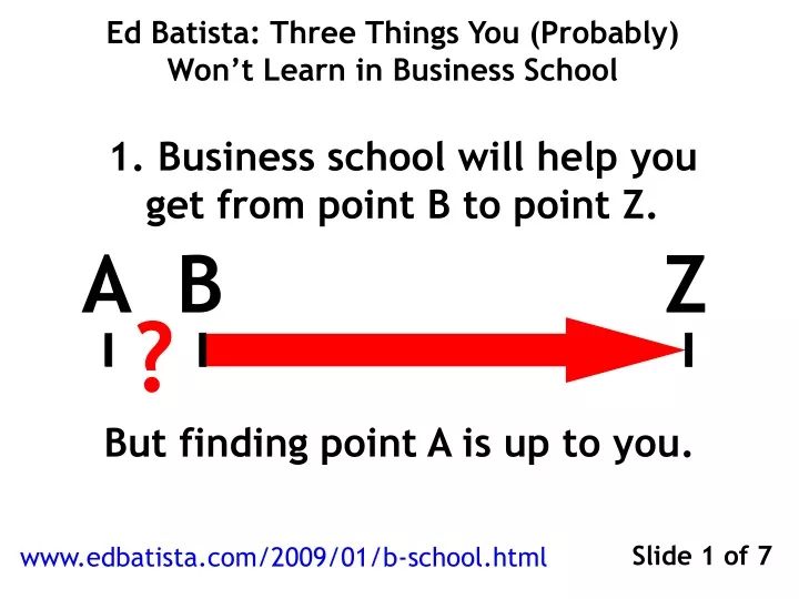 ed batista three things you probably won t learn