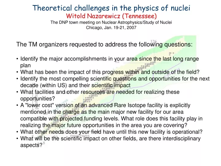 theoretical challenges in the physics of nuclei