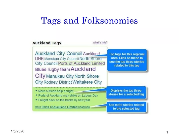 tags and folksonomies