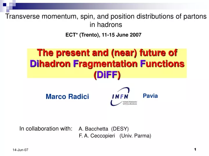 the present and near future of di hadron f ragmentation f unctions diff