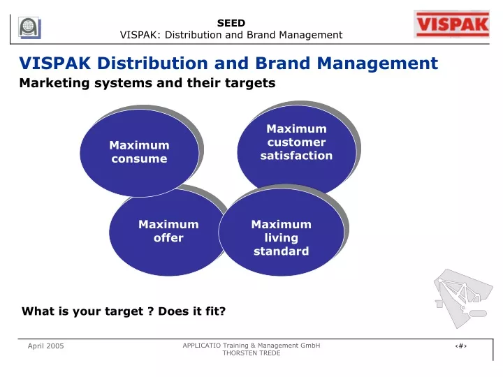 vispak distribution and brand management