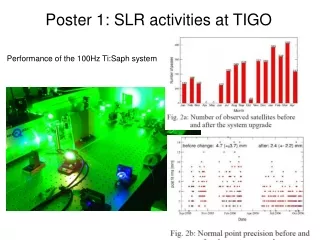 Poster 1: SLR activities at TIGO