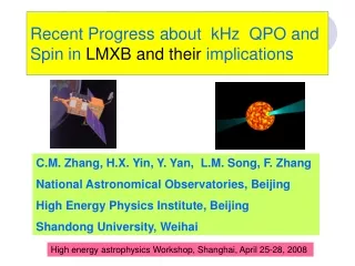 Recent Progress about  kHz  QPO and Spin in  LMXB and their  implications