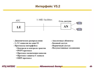 1-16E1 facilities