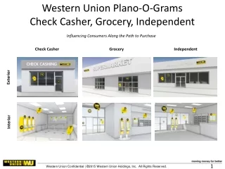 Western Union Plano-O-Grams Check Casher, Grocery, Independent
