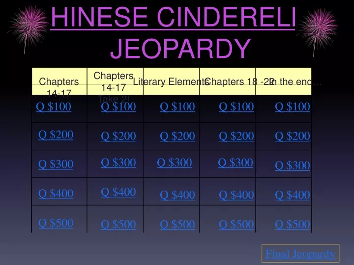 chinese cinderella jeopardy