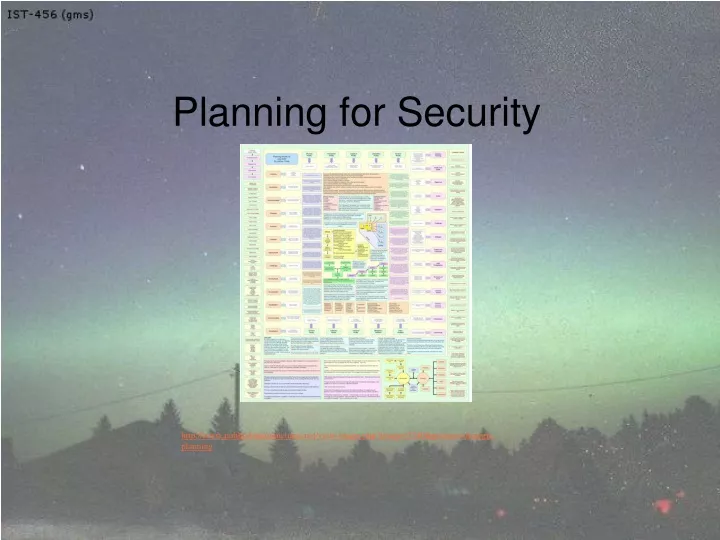 planning for security