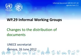 WP.29 Informal Working Groups Changes to the distribution of documents