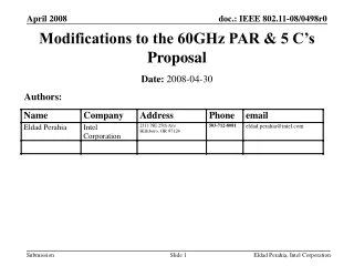 Modifications to the 60GHz PAR &amp; 5 C’s Proposal