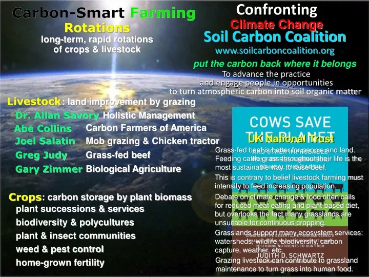 carbon smart farming