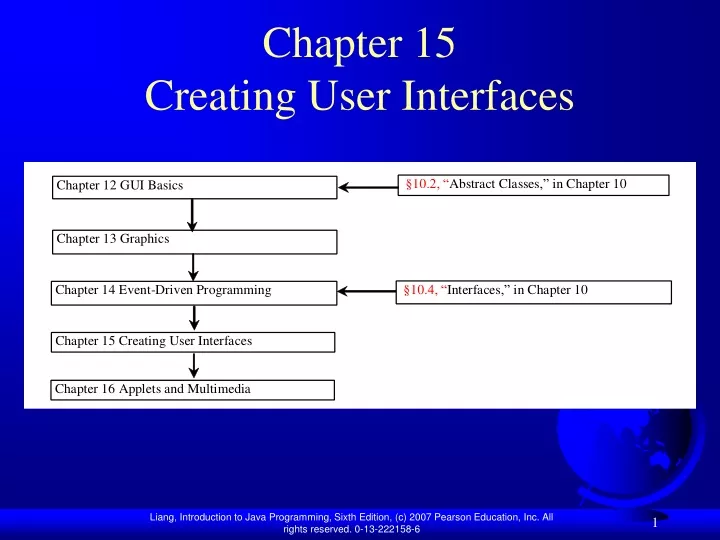 chapter 15 creating user interfaces