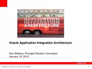 What is Application Integration Architecture (AIA)