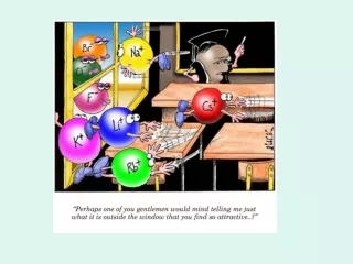 The  Mole  Concept:  “How Chemist’s Measure” and  Stoichiometry : “Balancing of Chemical Rxns ”