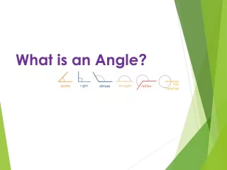 What is an Angle?