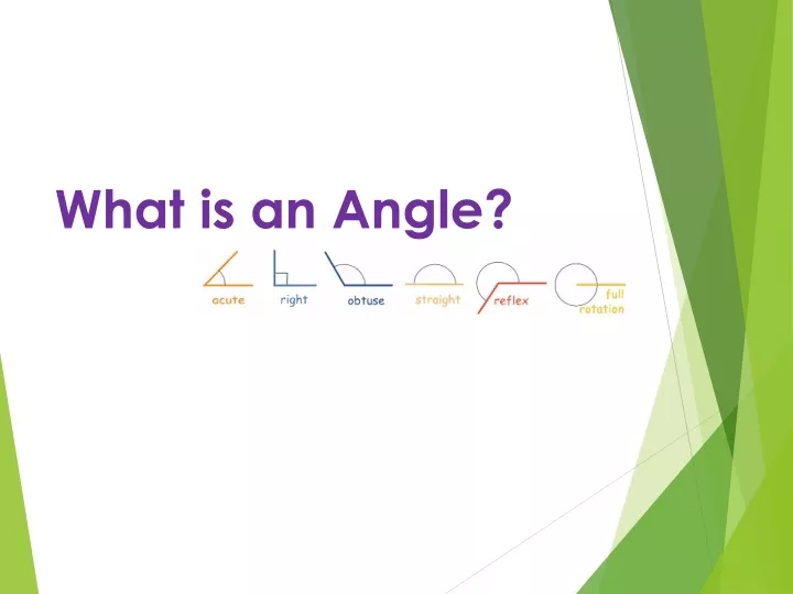 what is an angle