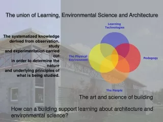 The union of Learning, Environmental Science and Architecture