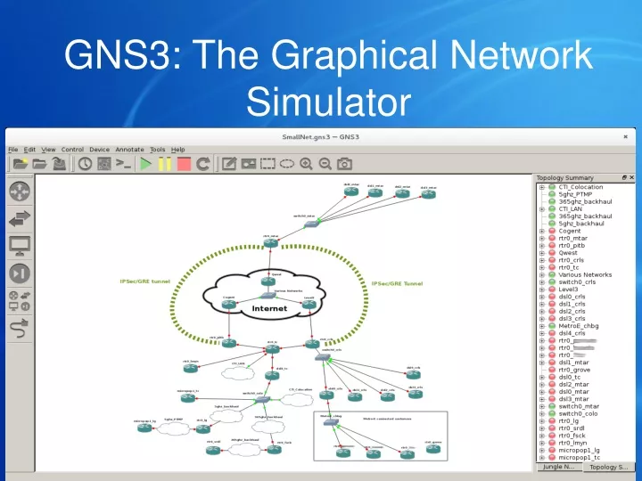 gns3 the graphical network simulator