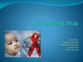 HIV Concept Map