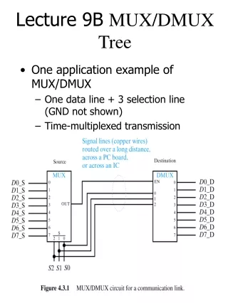 Lecture 9B  MUX/DMUX Tree