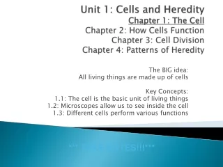 The BIG idea:  All living things are made up of cells  Key Concepts: