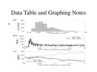 Data Table and Graphing Notes